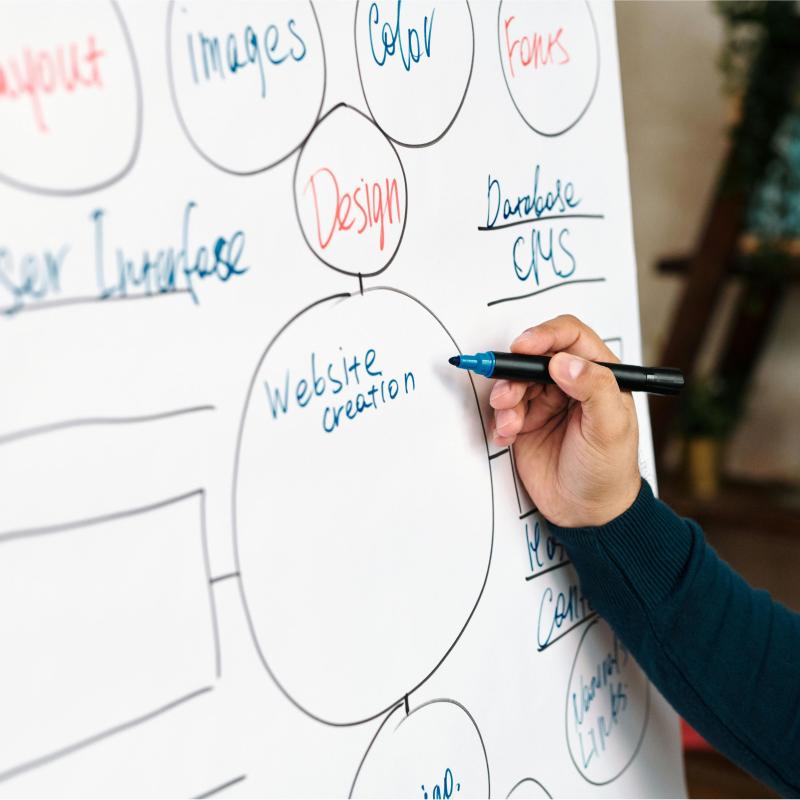 Tworzenie oprogramowania i stron internetowych